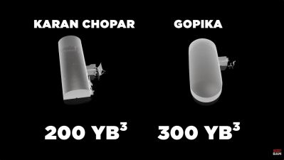 Volume chambre barabar Karan Chopar gopika 200 yard cube - 300 yard cube.jpg