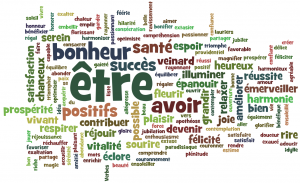 nuage de mots positif horizontal vertical