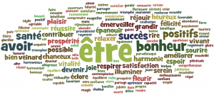 nuage de mots positifs être