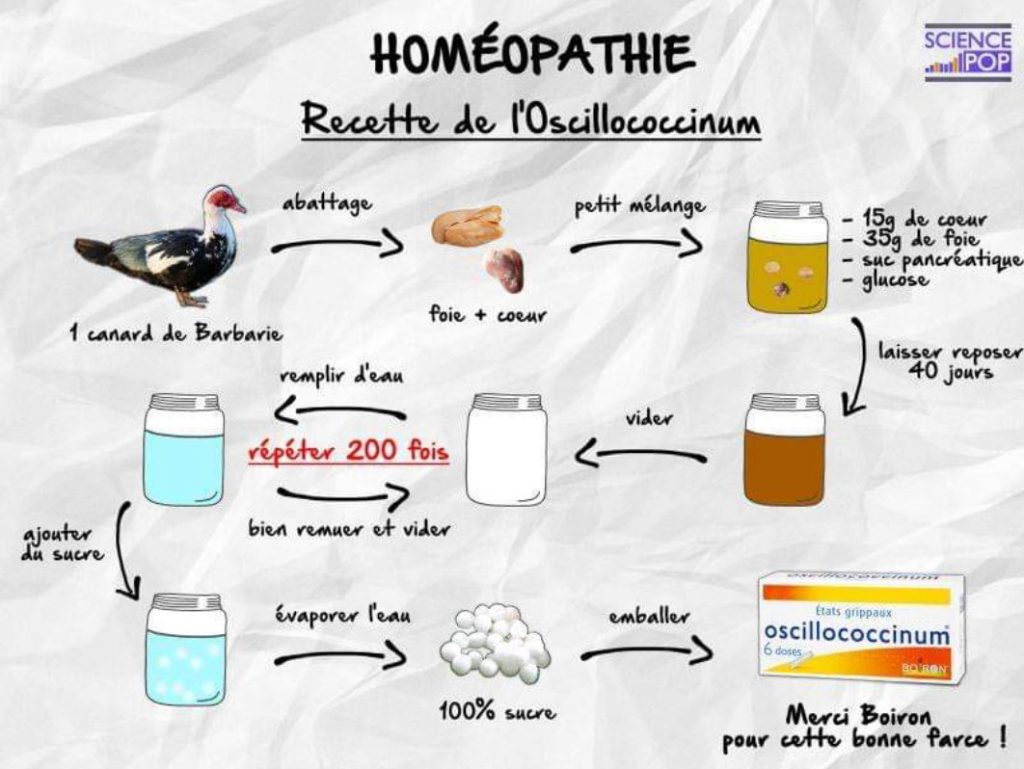 homéopathie oscillococcinum farce