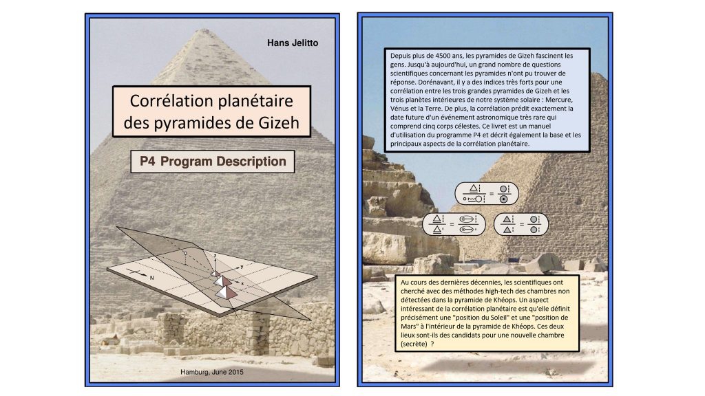 corrélation planétaire pyramide de gizeh