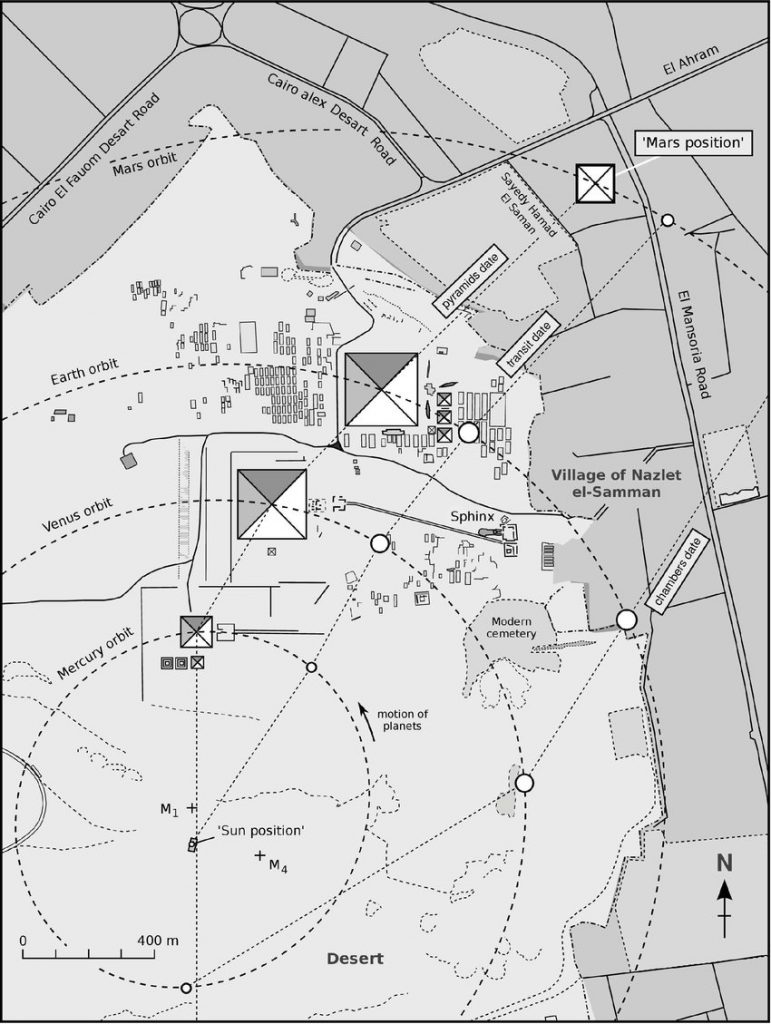 plan du plateau de gizeh planétarium