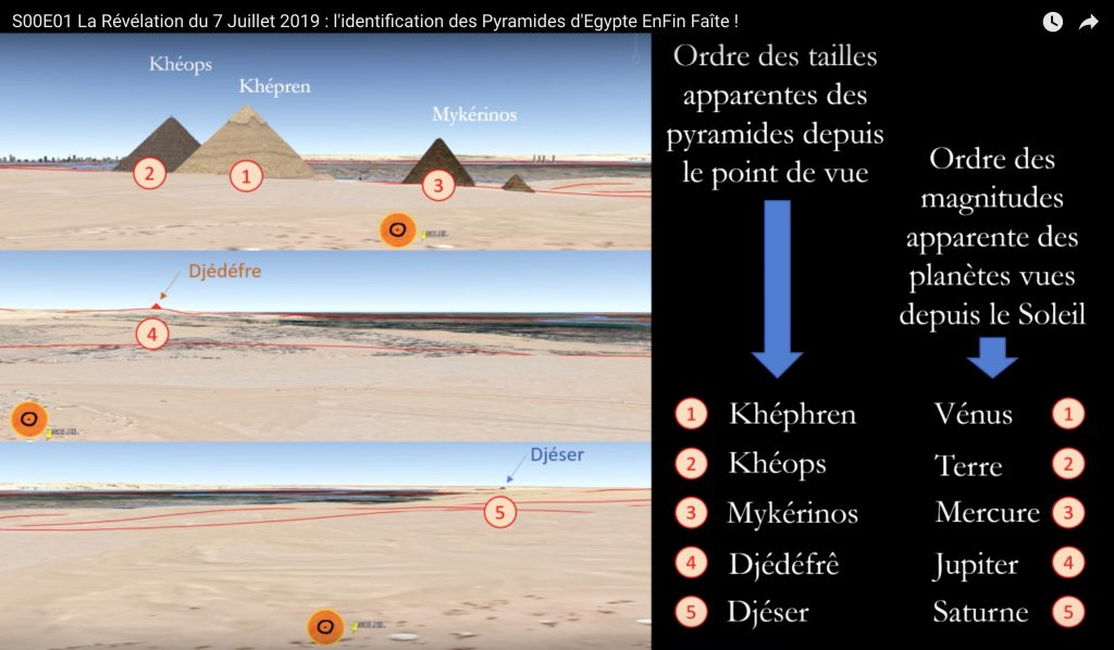 planétarium de gizeh pyramide google earth correspondance pyramide planète