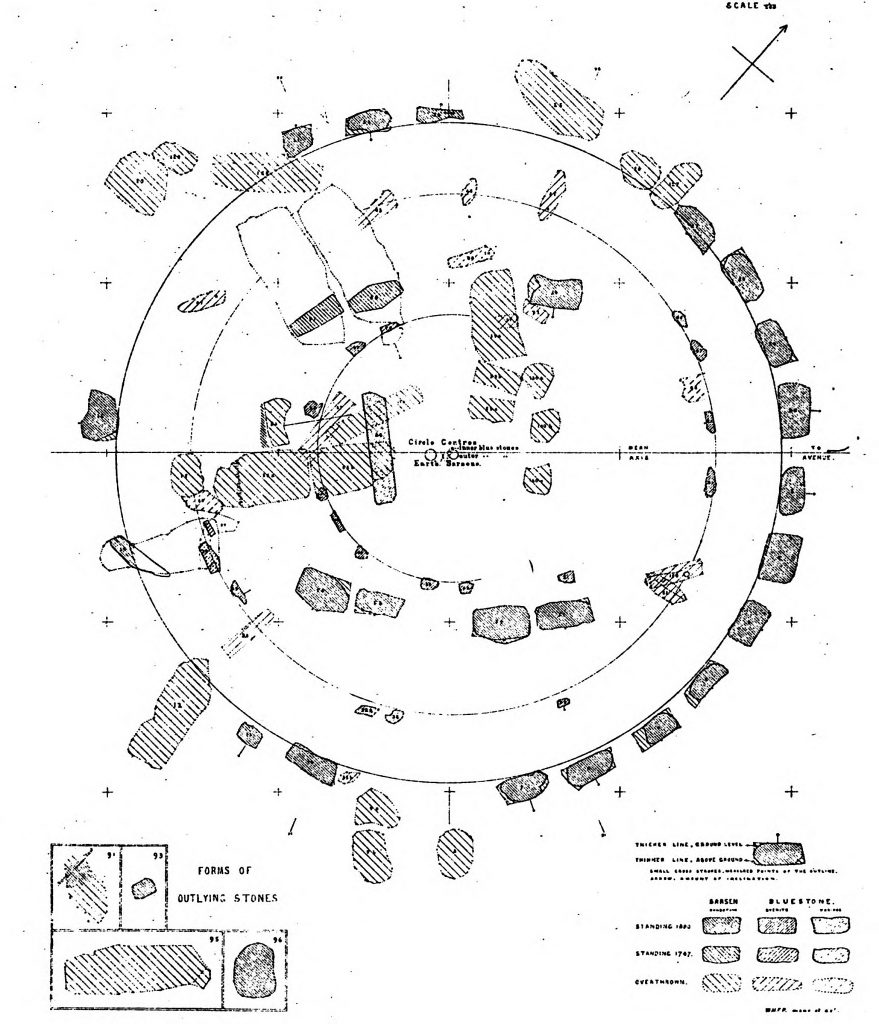 plan de stonehenge selon flinders Petrie cercle en évidence - 100 metres